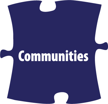 Communities